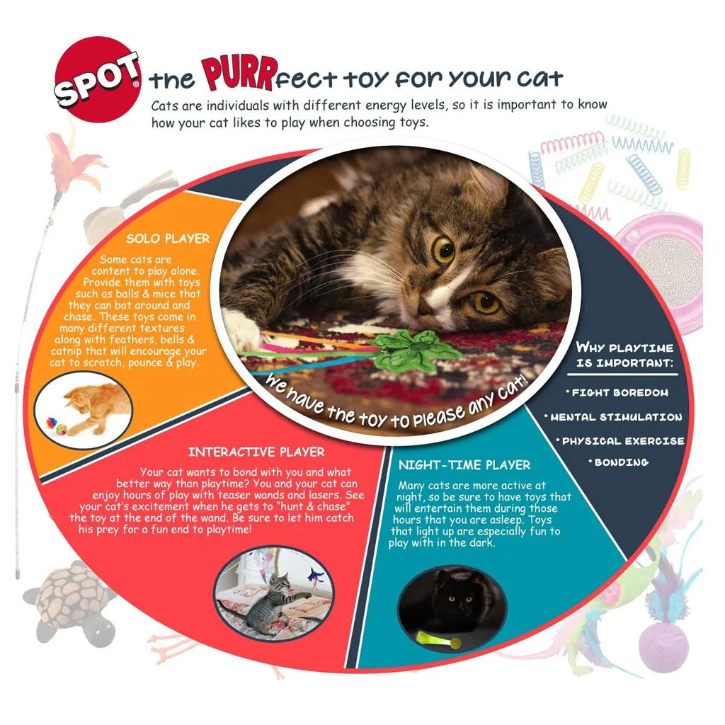 Ethical Pet Spot Big Mouse Bertha Cat Toy, Color Varies, 7-in