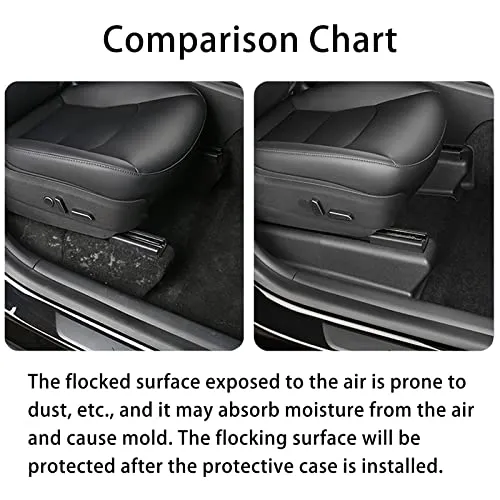 Tesla Model Y Seat Slide Rail Pad Cover Seat Base. Kick Wrap Protectors Corner Cover Case Shell Matte Black 2021-2023 Tesla Model Y Accessories